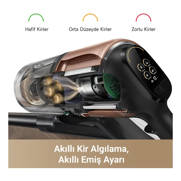 Dreame Z20 Cordless Stick Vacuum Şarjlı Dikey Süpürge - Görsel 4