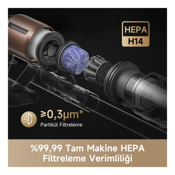 Dreame Z20 Cordless Stick Vacuum Şarjlı Dikey Süpürge - Görsel 3