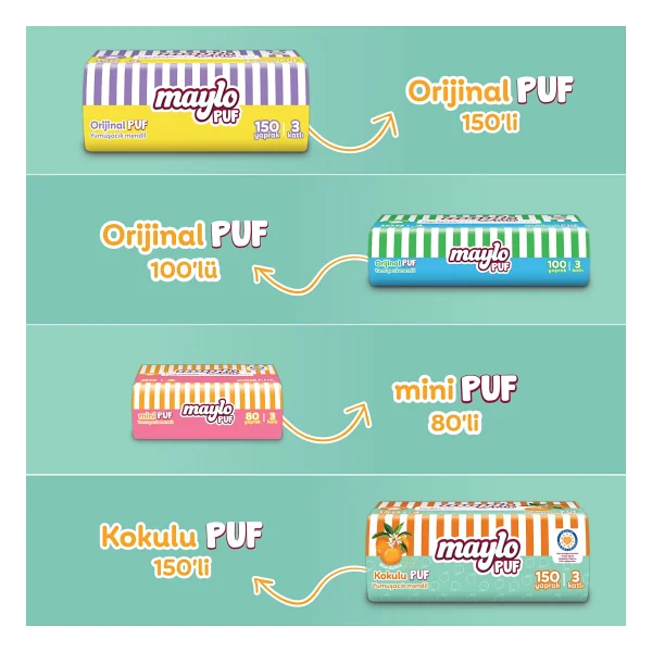 Maylo Puf 150 Yapraklı 3 Katlı Mendil Tek Paket Parfümsüz Ve Düz Yapıda - Görsel 8
