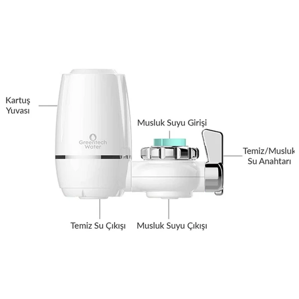 Greentech Water Uf Membran Filtreli Musluk Ucu Arıtıcı - Görsel 6
