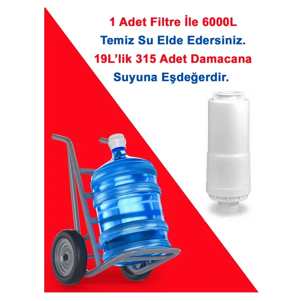 Greentech Water Tezgah Üstü Musluk Ucu Arıtıcı / Gw-D07 - Görsel 2