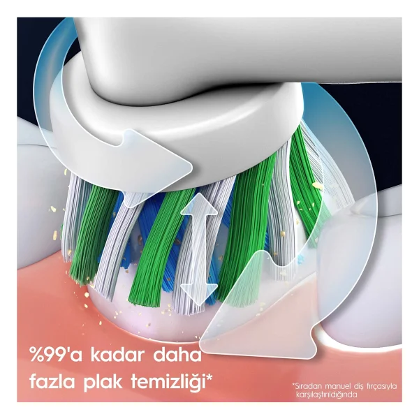 Oral-B Pro Series 1 Pembe Şarjlı Diş Fırçası - Görsel 3