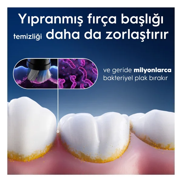Oral-B İo Gentle Care Beyaz 2'li Diş Fırçası Başlığı - Görsel 3