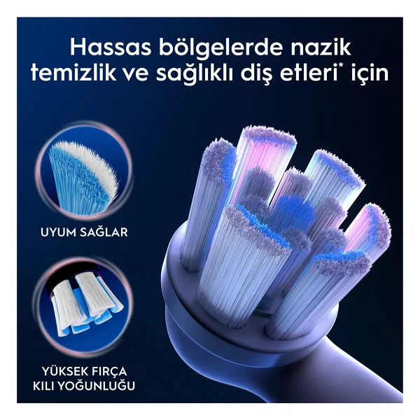 Oral-B İo Gentle Care Beyaz 2'li Diş Fırçası Başlığı - Görsel 8
