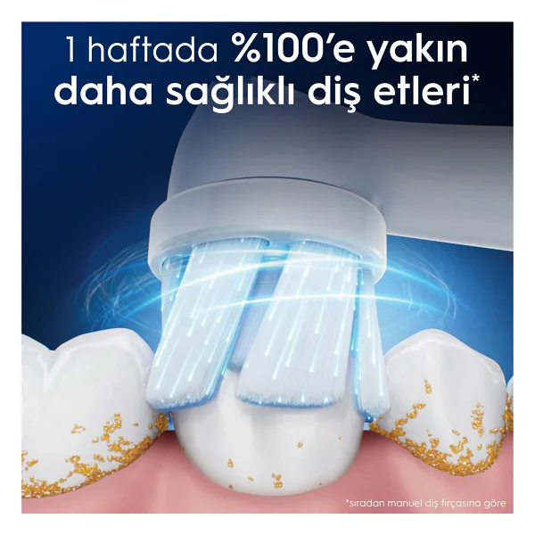 Oral-B İo Gentle Care Beyaz 2'li Diş Fırçası Başlığı - Görsel 10