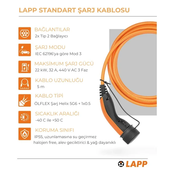 Lapp Elektrikli Araç 22 Kw, 32A, Üç Fazlı, Mod3, 5m Tip2 Şarj Kablosu - Tüm Araçlarla Uyumlu - Görsel 3