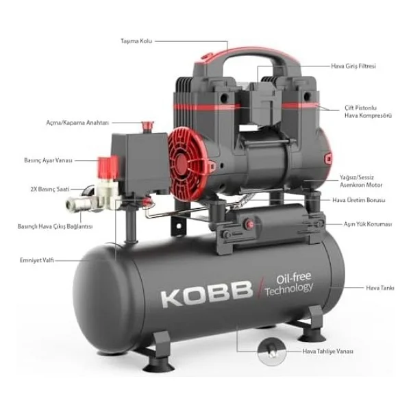 Kobb Kbk8s 8 Lt 8 Bar Yağsız Sessiz Taşınabilir Hava Kompresörü - Görsel 3