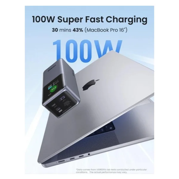 Ugreen Nexode 35524 20000 mAh Hızlı Şarj Powerbank - Görsel 6