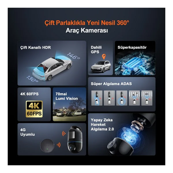 70mai X800 Omni 360 Derece Siyah 128 GB 4K Ön Araç Kamerası - Görsel 4