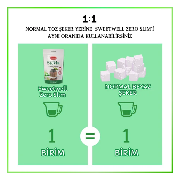 Sweetwell Zero Slim Stevia & Eritritol Tatlandırıcı 400 Gr X 2 Adet - Şekersiz, 0 Kalori, Keto Ve Vegan Uyumlu - Görsel 3