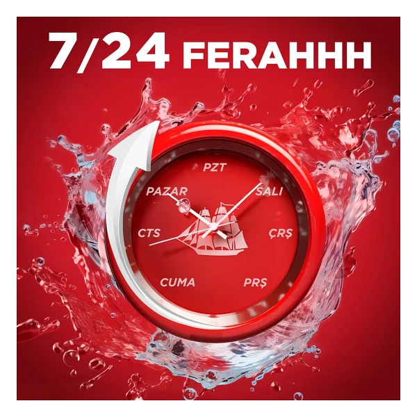Old Spice Captain 150 Ml Erkek Deodorant - Görsel 5