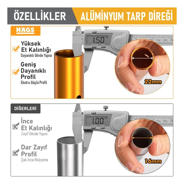 Haegs Plaj Gölgelik Tente Deniz Şemsiyesi Bahçe Gölgeliği Güneşlik Kamp Piknik 300X300CM Açık Mavi - 300-300cm Açık Mavi - Görsel 7