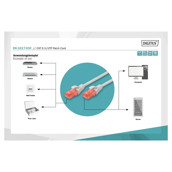 Digitus Dk-1617-050 U-Utp 5 M Gri Cat6 Patch Kablo - Görsel 4
