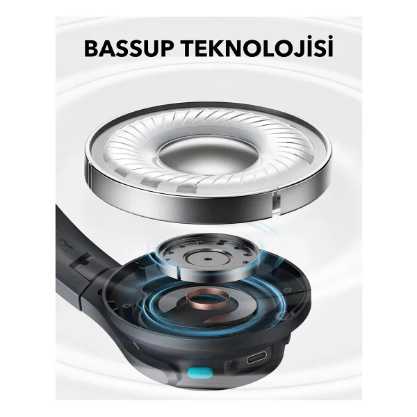Anker Soundcore Q11i Siyah Kulak Üstü Bluetooth Kulaklık - Görsel 3