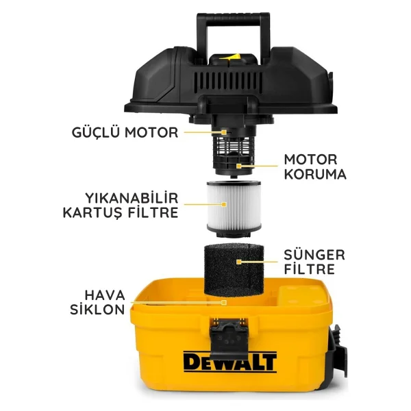 Dewalt Dxv15t 1100 W 15 Lt Taşınabilir Islak Ve Kuru Sanayi Tipi Süpürge - Görsel 5