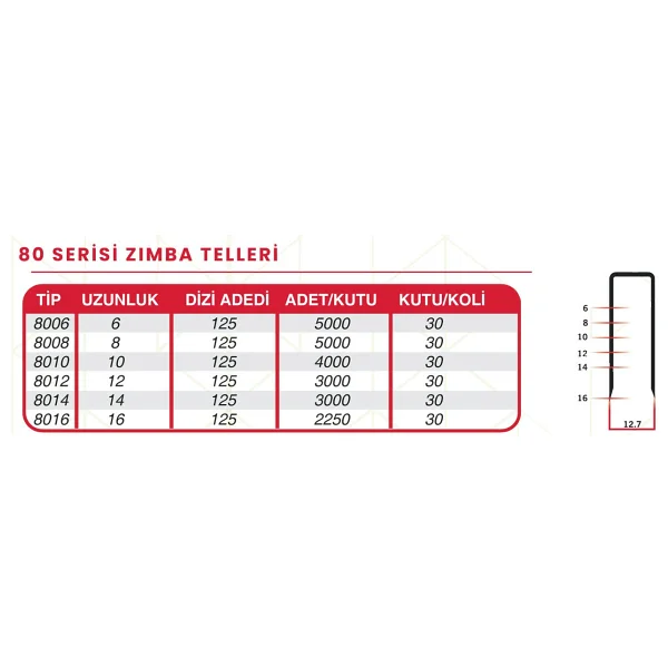 Hais 8014 Zımba Teli - Görsel 2