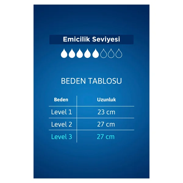 Tena Level 3 16'lı 6 Adet Erkek Mesane Pedi - Görsel 7