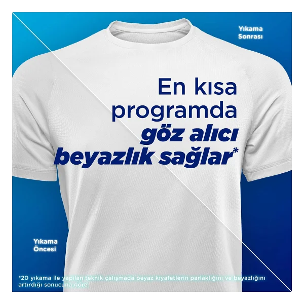 Omo Express Fresh Ultra Beyaz Sıvı Deterjan 1.48 Lt - Görsel 5