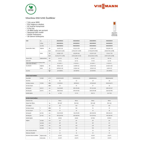 Viessmann Vitoclima 050-S/He Pro Plus Swaa050mfa052 A++ 18000 Btu Inverter Duvar Tipi Klima - Görsel 3