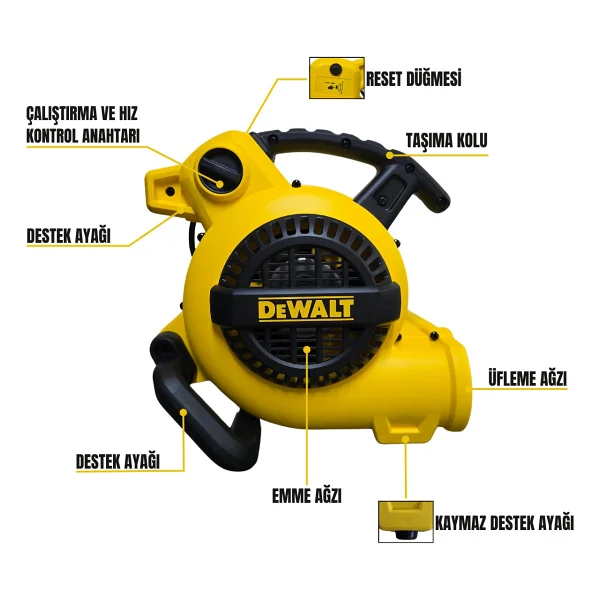 Dewalt Dxam2250 130w Hava Taşıyıcı/Hava Sirkülasyon Cihazı - Sarı - Görsel 7