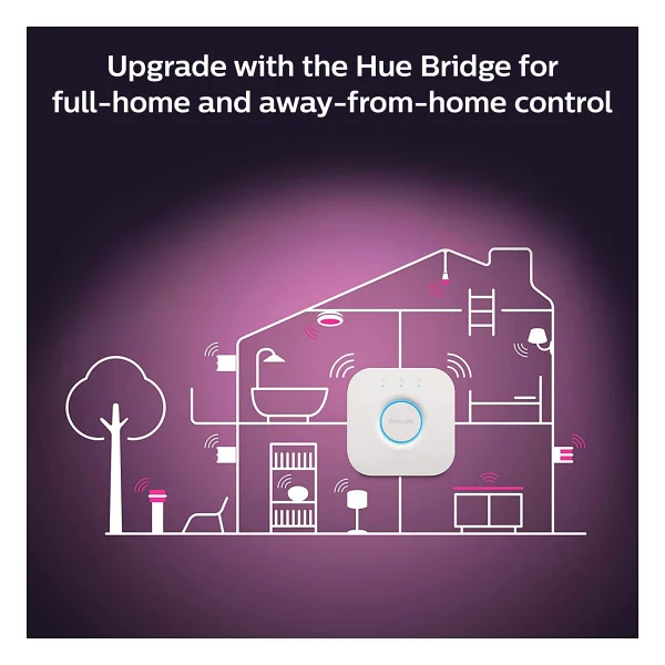 Philips Hue 1100 75 W E27 Akıllı LED Ampul - Görsel 10
