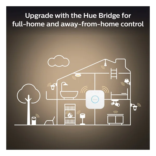 Philips Hue 1100 Beyaz Ambiyans 8 W-75 W E27 Akıllı LED Ampul - Görsel 7