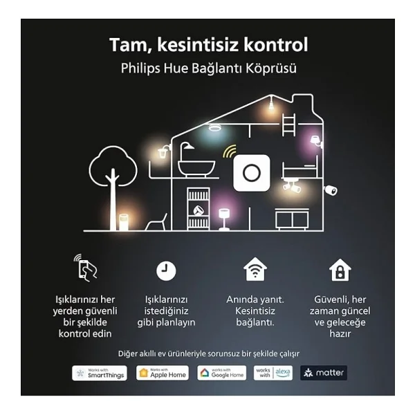Philips Hue Bridge Bağlantı Köprüsü - Görsel 4