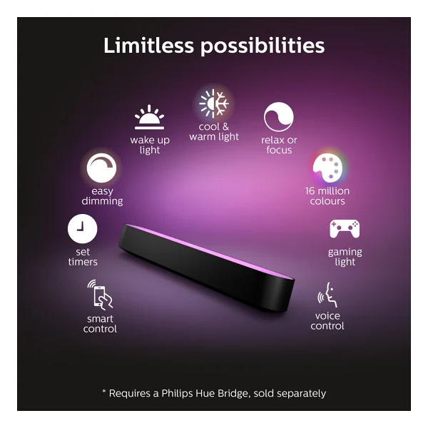 Philips Hue Play 2'li Ekopaket - Siyah - Görsel 5