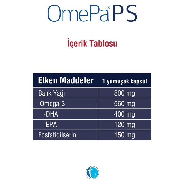 Omepa Ps 30 Yumuşak Kapsül - Görsel 3