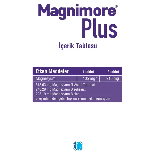 Magnimore Plus 60 Tablet - Görsel 6