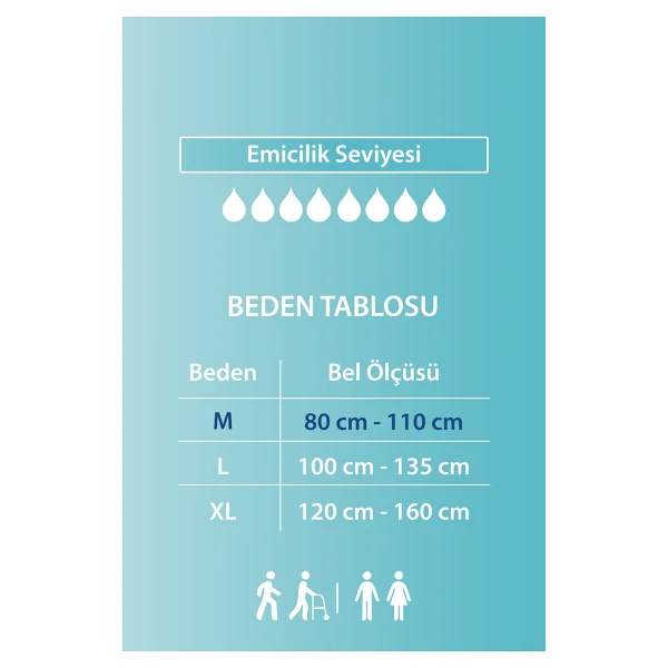Tena Emici Külot Maxi 8 Damla Orta Boy M 10'lu 4 Adet Hasta Bezi - Görsel 7