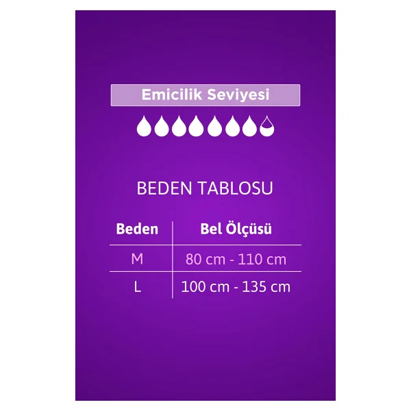 Tena Emici Külot Süper Night 7.5 Damla Orta Boy M 10'lu 4 Adet Hasta Bezi - Görsel 4