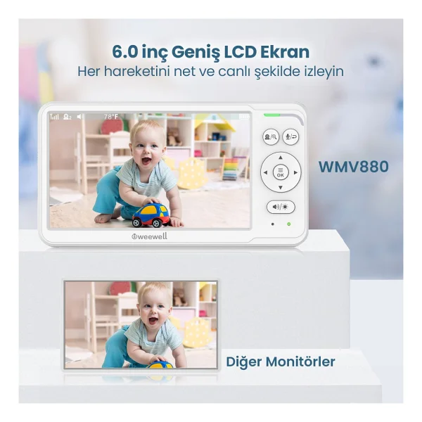 Weewell Wmv880 Dijital Kablosuz Bebek İzleme Kamerası - Görsel 6
