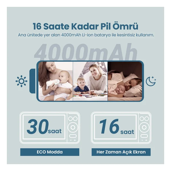 Weewell Wmv880 Dijital Kablosuz Bebek İzleme Kamerası - Görsel 8