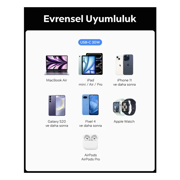 Spigen Acp08699 30 W Hızlı Araç Şarj Aleti - Görsel 7
