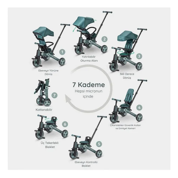 Micro 4in1 Katlanabilir Bisiklet Yeşil Renkli 6 Aydan 6 Yaşa Uygun Tekerlekli Özellikler - Görsel 8