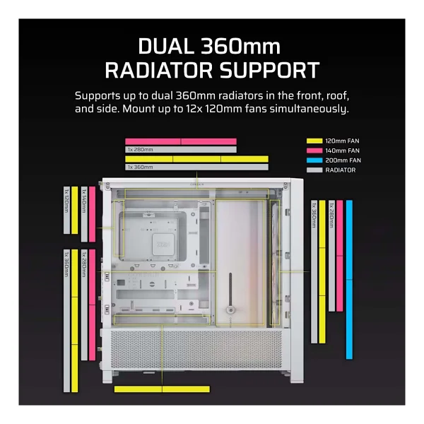 Corsair Frame 4000d Rs Cc-9011297-Ww Argb Fanlı Beyaz E-Atx Oyuncu Kasası - Görsel 3