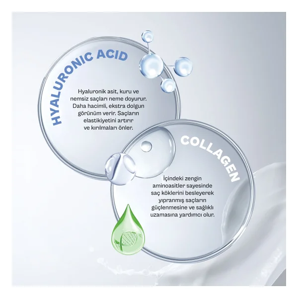 Urban Care Hyaluronic Acid & Collagen 200 Ml Sıvı Saç Kremi - Görsel 6