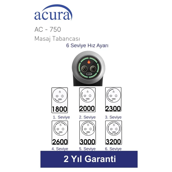 Acura Ac-750 Masaj Tabancası - Görsel 2