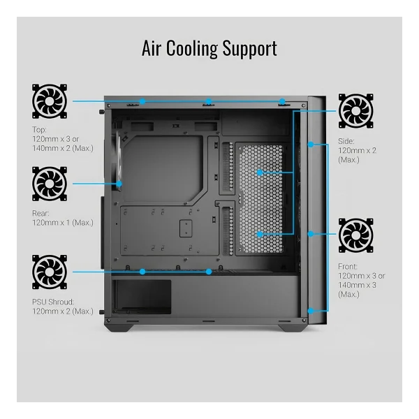 Aerocool D502a Argb Fanlı Atx Oyuncu Kasası - Görsel 2