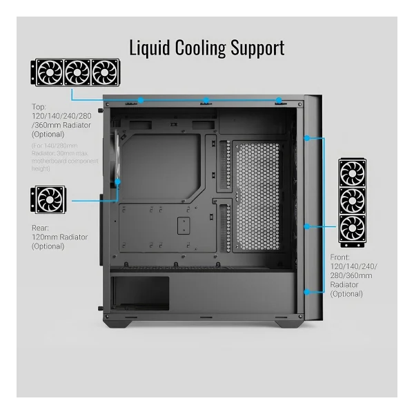 Aerocool D502a Argb Fanlı Atx Oyuncu Kasası - Görsel 3