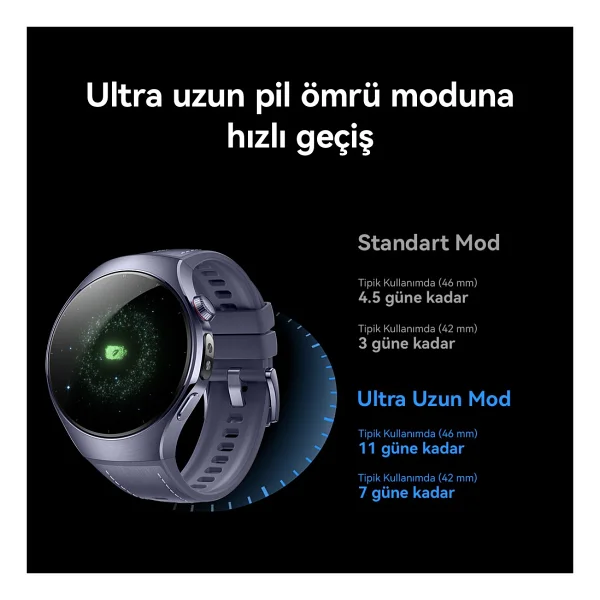 Huawei Watch 5 46mm Titanyum Kasa Titanyum Akıllı Saat - Görsel 9