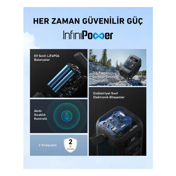 Anker Solix C300x Dc 288 Wh 300 W Taşınabilir Güç Kaynağı - Görsel 4
