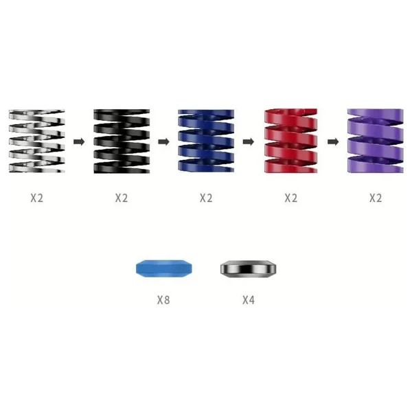 Moza Performance Kit For Crp2 - Görsel 2