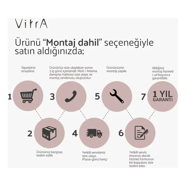 Vitra A45807 Shake Beyaz Masajlı Duş Seti - Görsel 3