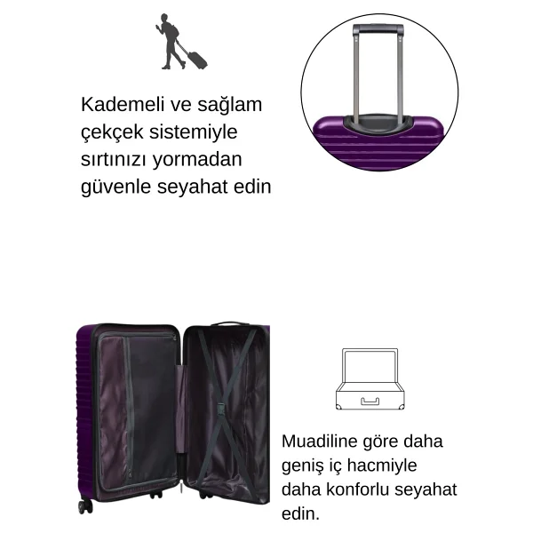 Louisiana Polo 1811 Polikarbon Mor Kabin + Büyük Boy 2'li Valiz Seti - Görsel 10