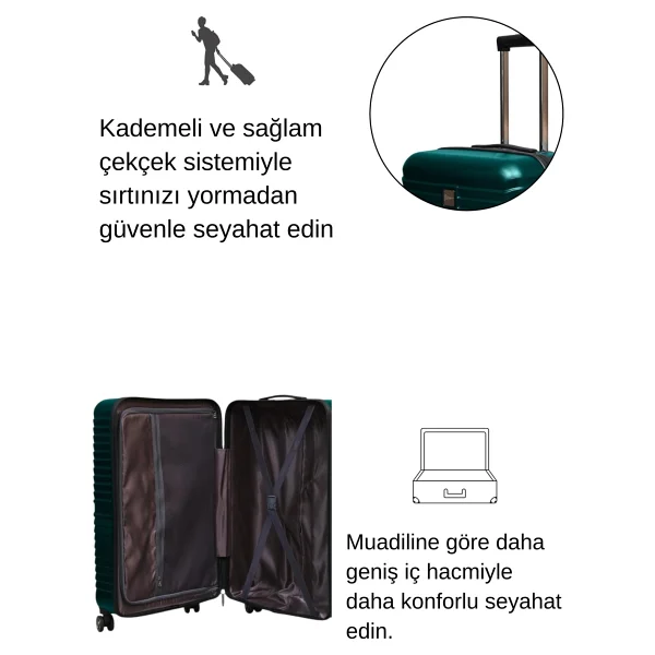 Louisiana Polo 1811 Polikarbon Petrol Kabin + Büyük Boy 2'li Valiz Seti - Görsel 10