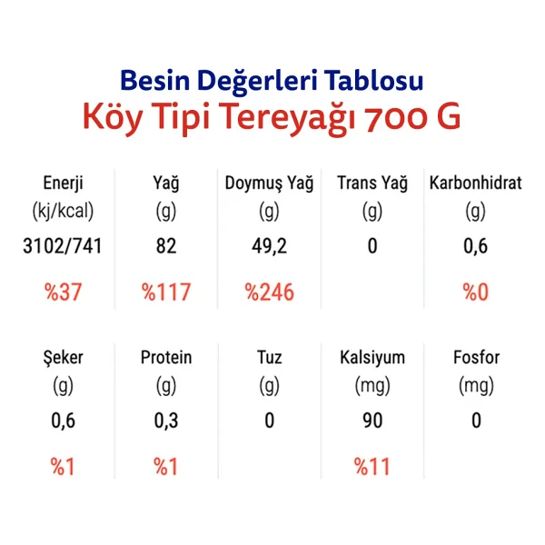 Otat Köy Tipi Tereyağı 700 gr x 3 - 2,1 kg - Görsel 2