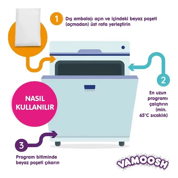 Vamoosh Bulaşık Makinesi Temizleyici - Limon - 1 - Görsel 5