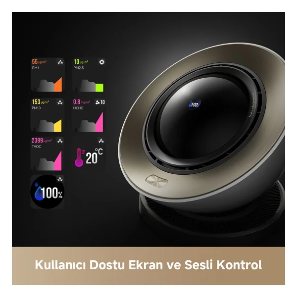 Dreame PM20 Hava Temizleyici - Görsel 3